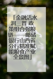金融活水润三晋 政策组合强粮链——邮储银行山西省分行精准赋能粮食产业全景图